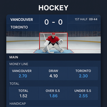 Sportuna - Hokeja Likmes - NHL un KHL Sporta Derības